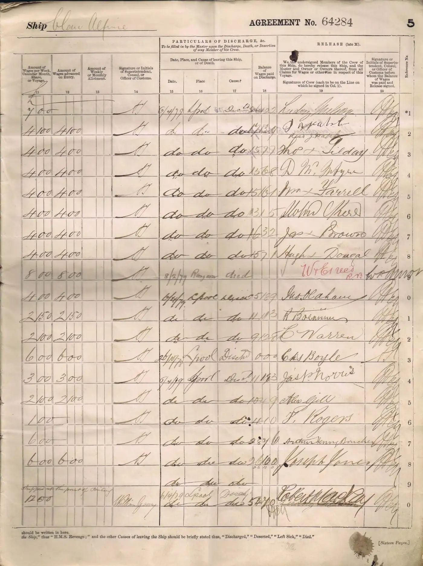 Digitised image of a page of the Agreement and Account of Crew for Clan Alpine in 1878
