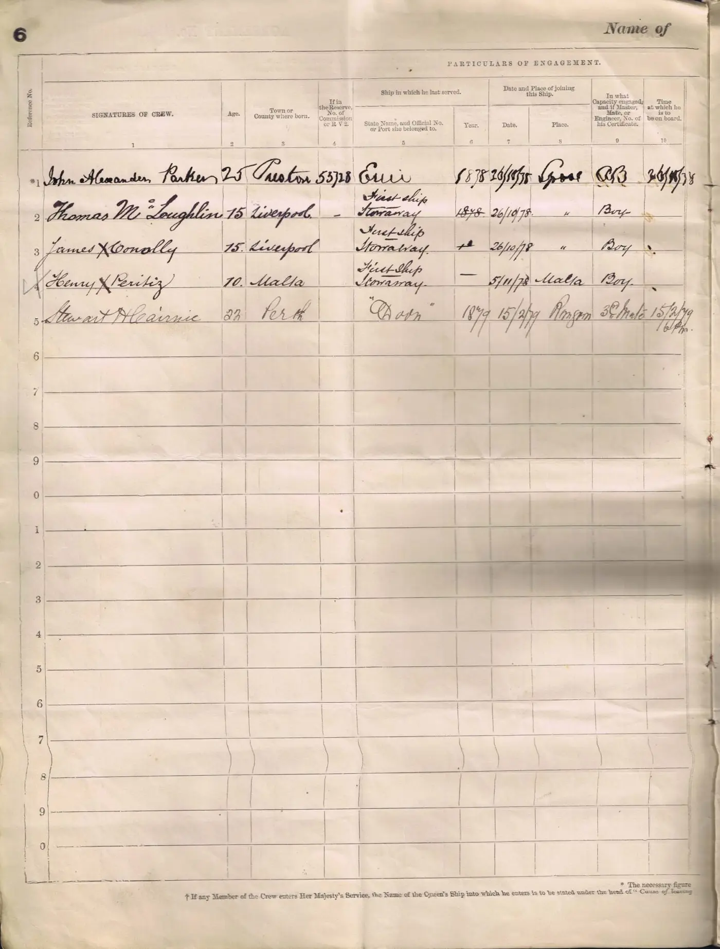 Digitised image of a page of the Agreement and Account of Crew for Clan Alpine in 1878