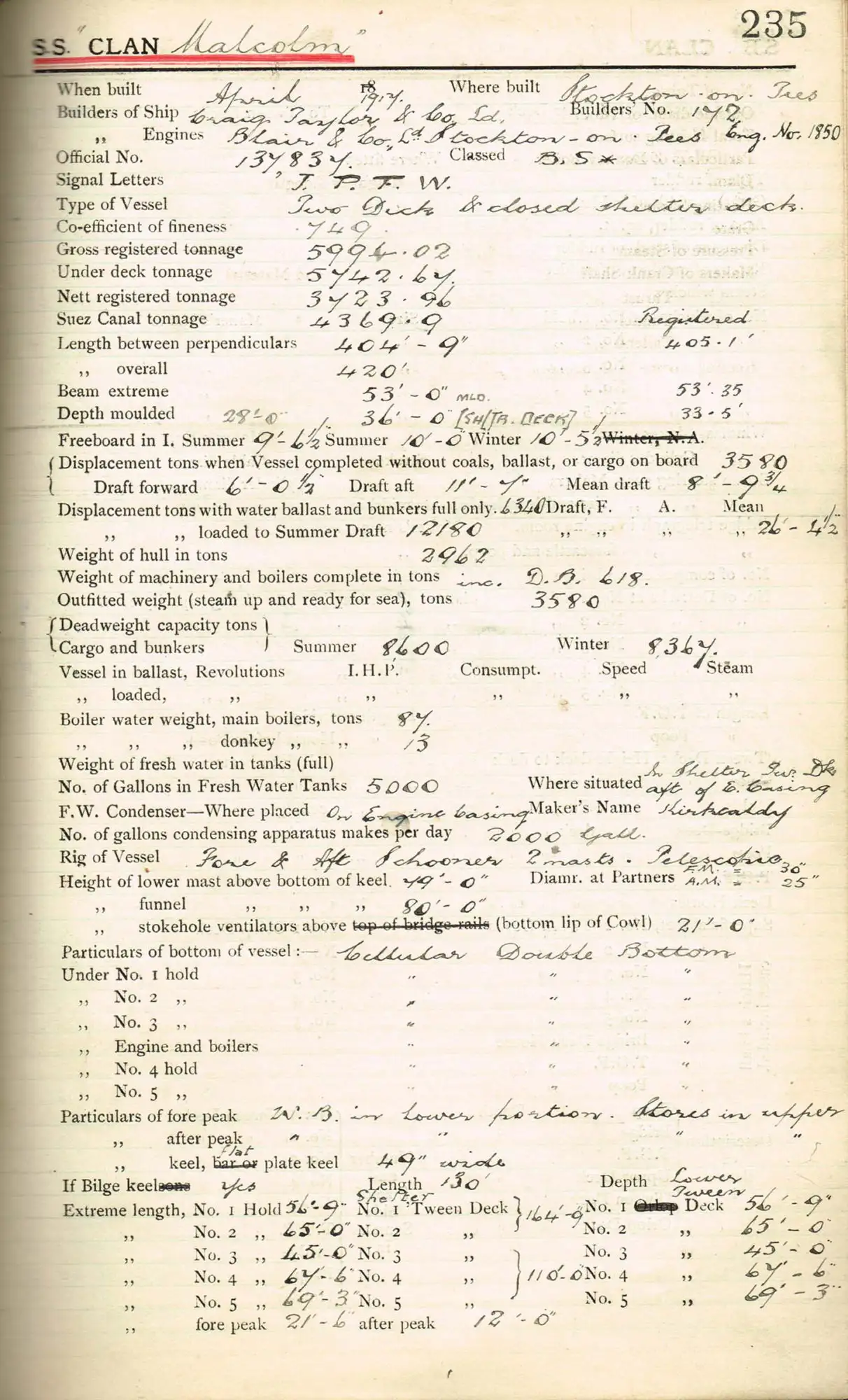 Digitised image from the particulars of Clan Malcolm