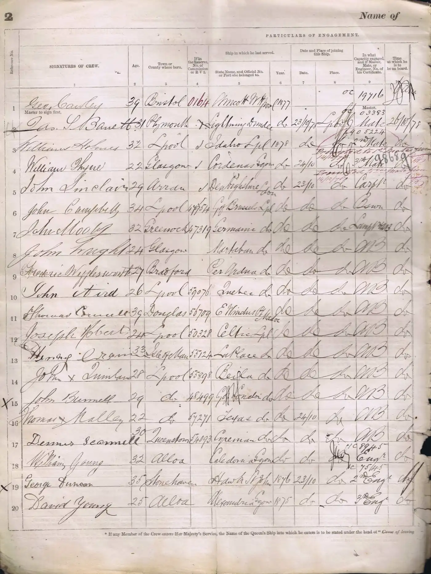 Digitised image of a page of the Agreement and Account of Crew for Clan Alpine in 1878